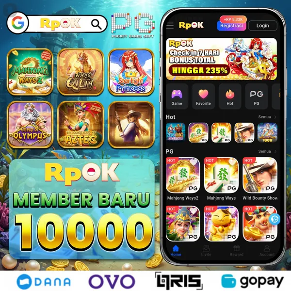 RPOK Maxwin Pola Gacor Hari Ini